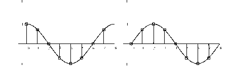 ������� ����� - �������� � �������� ��������� ��������