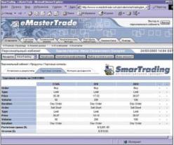Иван Закарян, Андрей Гуслистый - Мастерство «черного ящика»