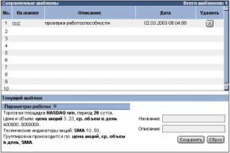 Иван Закарян, Андрей Гуслистый - Мастер торговли и торговая мастерская