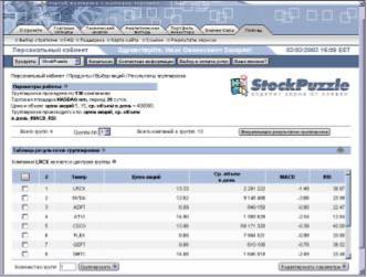 Иван Закарян, Андрей Гуслистый - Мастер торговли и торговая мастерская