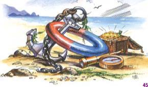 Иван Закарян, Андрей Гуслистый - Мастер торговли и торговая мастерская