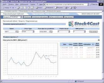 ���� �������, ������ ��������� - ������ �������� � �������� ����������. (����� 2)