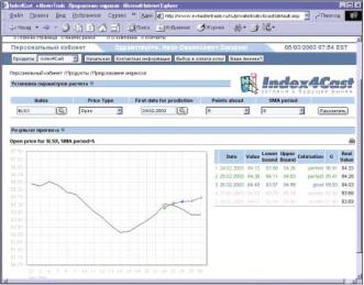 ���� �������, ������ ��������� - ������ �������� � �������� ����������. (����� 2)