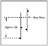 Serendipity Entry Trigger