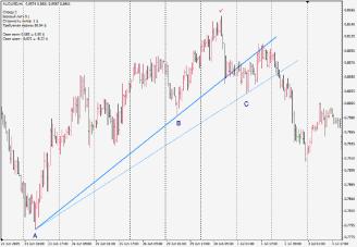 ������� ����� - ��� ��� ��� - ��� � ��� ������...