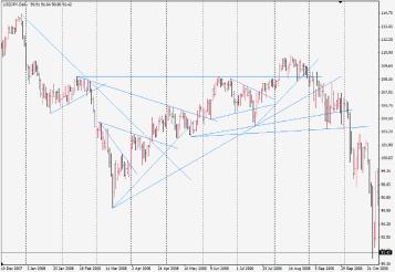 ������� ����� - ��� ��� ��� - ��� � ��� ������...