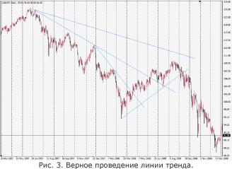 ������� ����� - ��� ��� ��� - ��� � ��� ������...