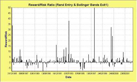 David Samborsky - � ������� ������� ������. ����� 1