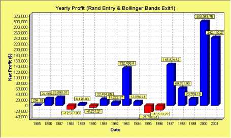 David Samborsky - � ������� ������� ������. ����� 1