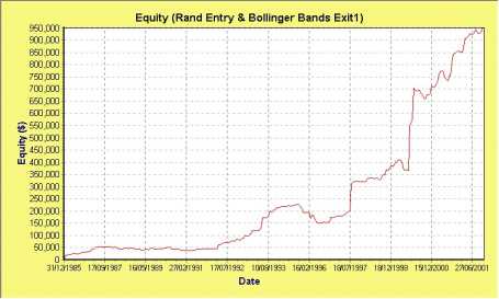David Samborsky - � ������� ������� ������. ����� 1