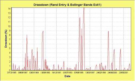 David Samborsky - � ������� ������� ������. ����� 1