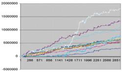 ���� ������ - ������ ����