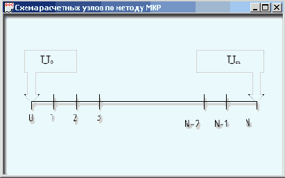 ����� ��������� ����� �� ������ ���