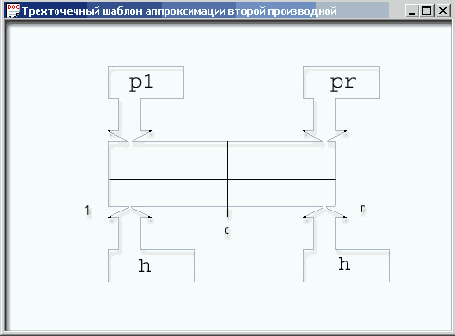 ������������ ������ ������������� ������ �����������