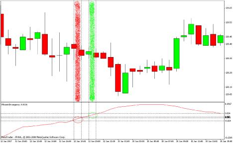 ����� �������� - Phoenix 4 - ������ ����� �� ���������� ���