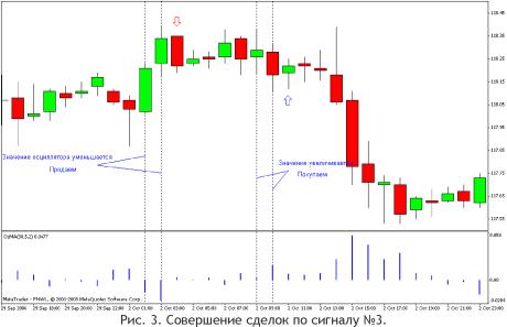 ����� �������� - Phoenix 4 - ������ ����� �� ���������� ���