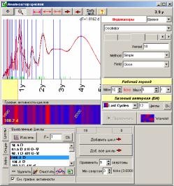 ������� �. - Timing Solution -��������������� �������� ��� ��������