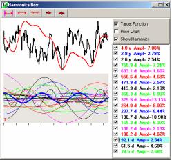 ������� �. - Timing Solution -��������������� �������� ��� ��������