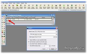 Makedonskiy - ������ ������ � Market Delta