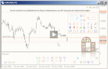 ������ ������� - �������� MT4 ������� ��� ���������� ������