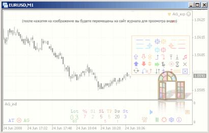 Сергей Ковалев - Полезные MT4 функции для комфортной работы (2)