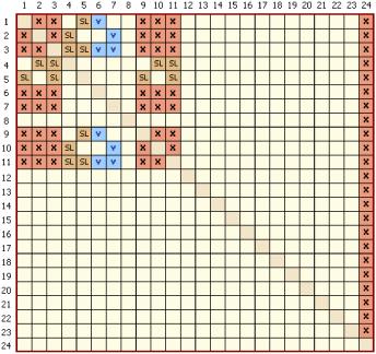 ������ ������� - �������� MT4 ������� ��� ���������� ������ (3)