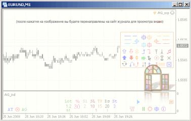 Сергей Ковалев - Полезные MT4 функции для комфортной работы (4)
