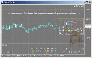 Сергей Ковалев - Полезные MT4 функции для комфортной работы (4)