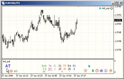 Сергей Ковалев - Полезные MT4 функции для комфортной работы (4)