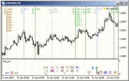 Сергей Ковалев - Инструменты для трейдинга. Лекция 2