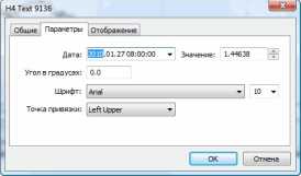 ����� ������� ������� MetaTrader 5