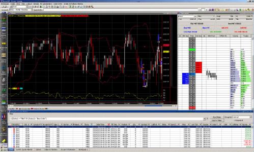 �������� �RSQForex� - ����� �������� ��������