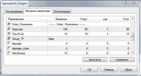 ������ ��������� -����������� �������� ���������� � ��4