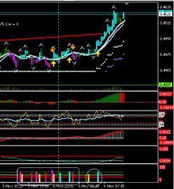 �������� ������� - ������������ � ������������ �������� ��������