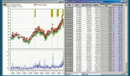 ����� �. - Trading Solutions 3.0 ������ ��� ������ � �������� �������