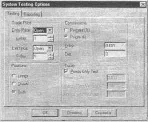 ���������� ��������� �������� �������