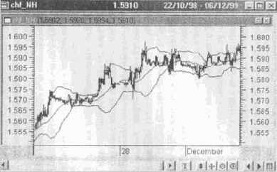 ���������� ���������