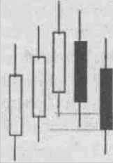 �������� ��������