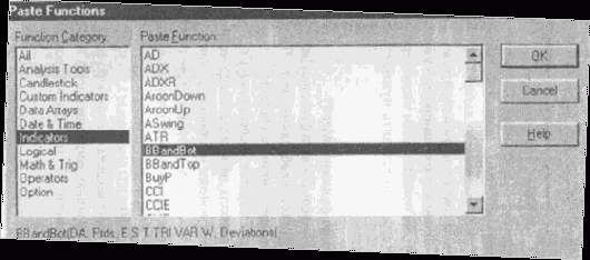 ������������� ���� ������� (Paste Function)