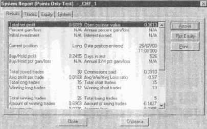 �������� ������� ������� �������� ����� (Summary Report).