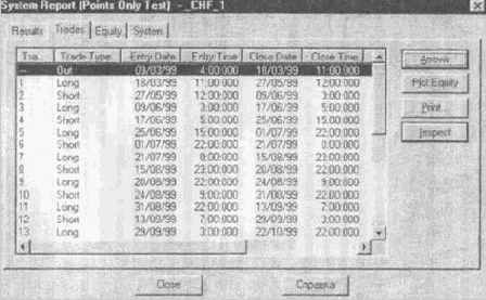 �������� Trades Report (����� �� ������)