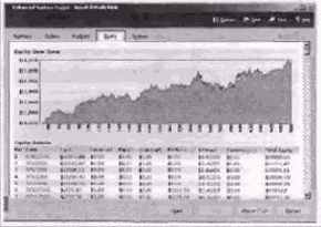 ��������� ������ ������