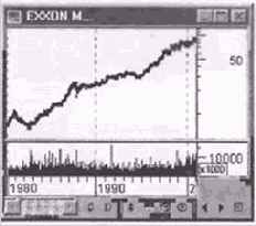 �������� �������