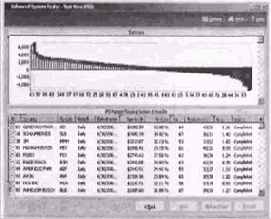 ��������� ������ ������