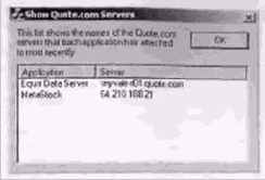 ���������� � ������� Quote.com