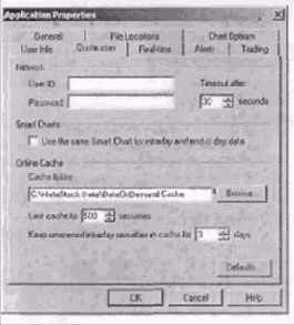 �������� ���������� Quote.com