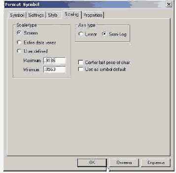 Настройка шкалы