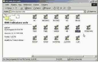 Чтобы добавить индикаторы