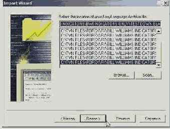 ����� �������� ����������