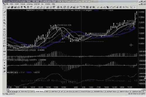 ���������� ����� Workspaces 